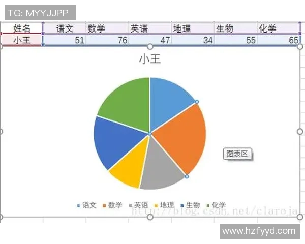 足球比赛中跑动距离的计算方法与数据分析技巧详解